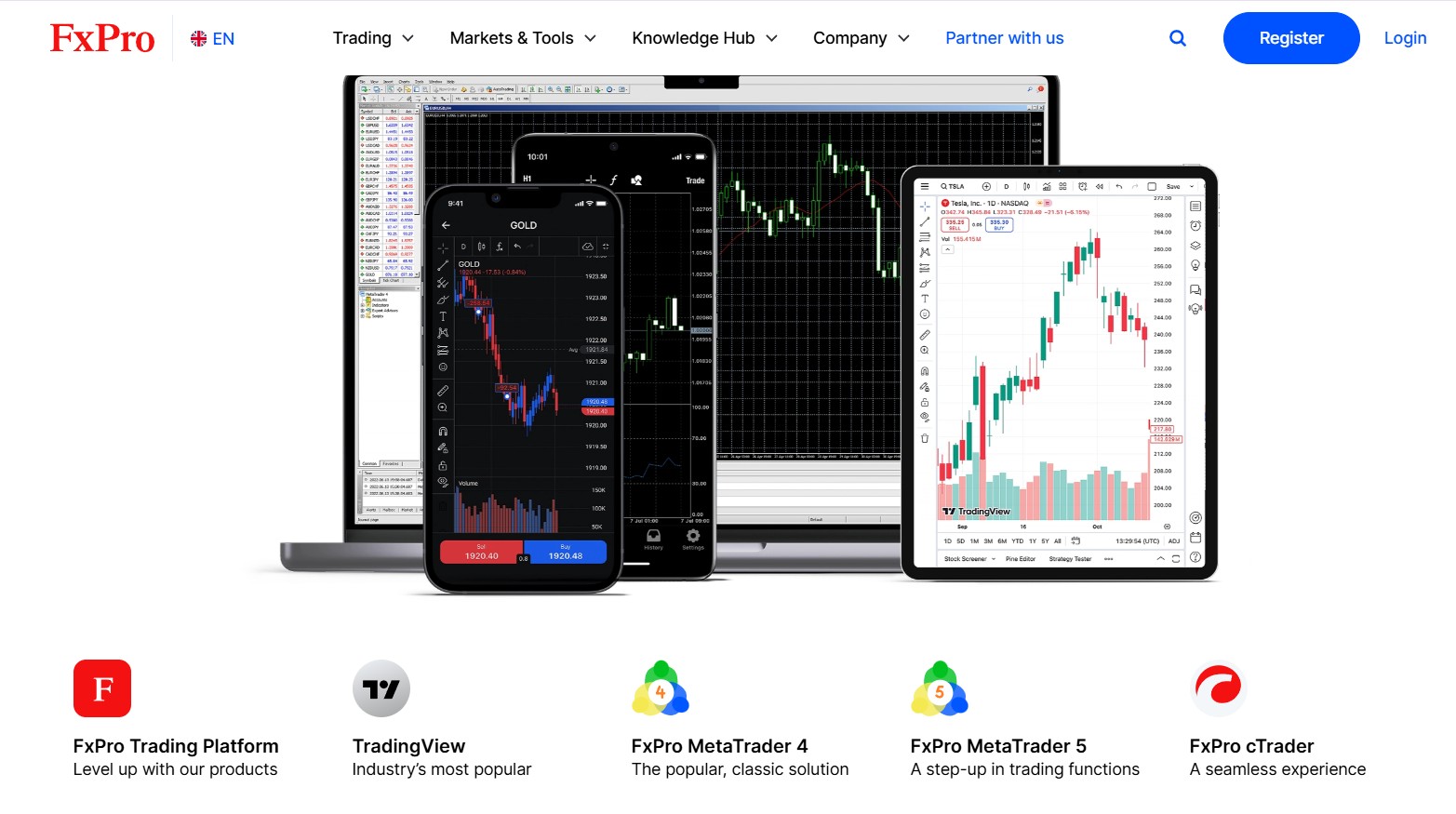 FxPro web trading dashboard and execution specifications