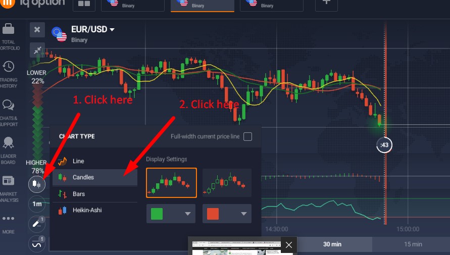 Best candlestick patterns for binary options