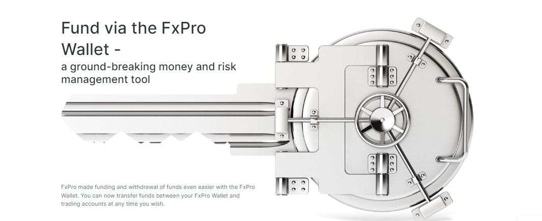 FxPro Payment Methods Philippines