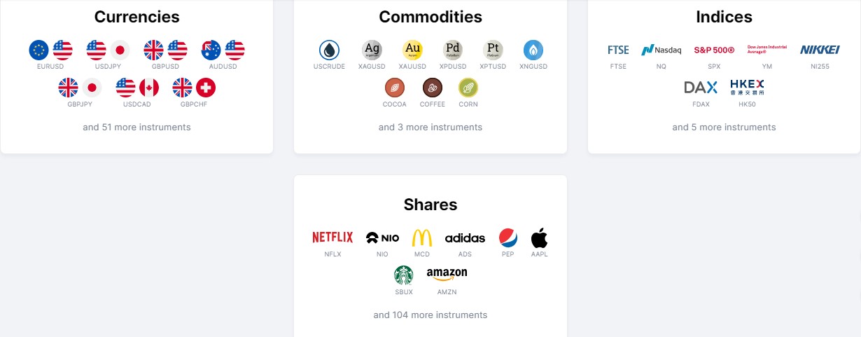 LiteFinance Financial Assets Philippines